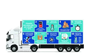 Sabit fiyat Soğutmalı yük içinde Brussel Belçika